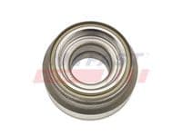 Riteņa rumbas gultņa komplekts