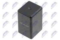 Vadības bloks, Kvēlsveces darbības laiks