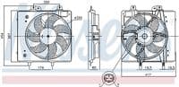 Ventilators, Motora dzesēšanas sistēma