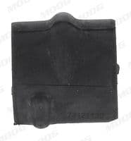 Piekare, Stabilizators