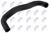 Radiatora cauruļvads