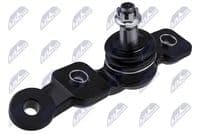 Balst-/Virzošais šarnīrs