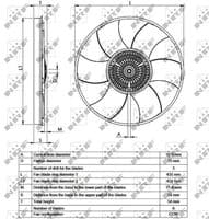 Sajūgs, Radiatora ventilators