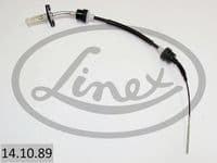 Trose, Sajūga pievads