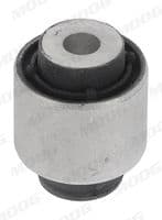 Piekare, Šķērssvira