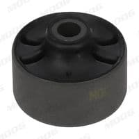 Piekare, Šķērssvira