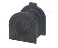 Bukse, Stabilizators