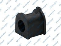 Piekare, Stabilizators