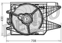 Ventilators, Motora dzesēšanas sistēma