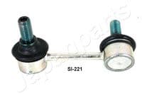Stabilizators, Balstiekārta