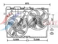 Ventilators, Motora dzesēšanas sistēma