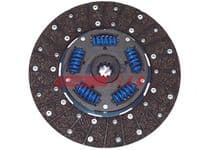Sajūga disks