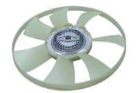 Ventilators, Motora dzesēšanas sistēma