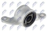 Piekare, Šķērssvira