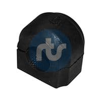 Piekare, Stabilizators