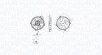 Ventilators, Motora dzesēšanas sistēma