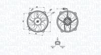 Ventilators, Motora dzesēšanas sistēma