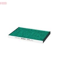 Filtrs, Salona telpas gaiss