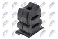 Gājiena ierobežotājs, Atsperojums