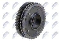 Sadales vārpstas regulēšanas mehānisms