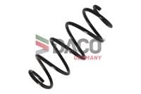 Balstiekārtas atspere