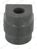 Bukse, Stabilizators