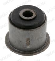 Piekare, Šķērssvira