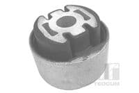 Piekare, Šķērssvira