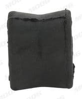 Bukse, Stabilizators