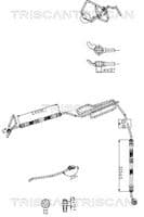 Hidrauliskā šļūtene, Stūres iekārta