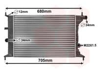 Radiators, Motora dzesēšanas sistēma