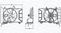 Ventilators, Motora dzesēšanas sistēma