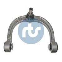 Neatkarīgās balstiekārtas svira, Riteņa piekare