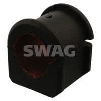 Piekare, Stabilizators