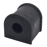 Piekare, Stabilizators