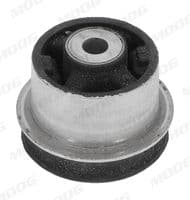 Piekare, Šķērssvira