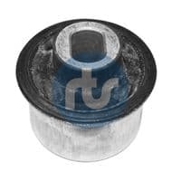 Piekare, Šķērssvira