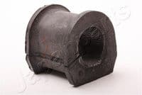 Bukse, Stabilizators