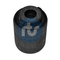 Piekare, Šķērssvira