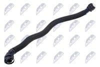 Šļūtene, Kartera ventilācija