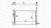 Radiators, Motora dzesēšanas sistēma