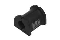 Piekare, Stabilizators