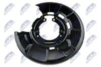 Dubļu sargs, Bremžu disks