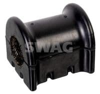 Piekare, Stabilizators