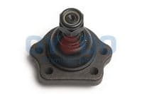 Balst-/Virzošais šarnīrs