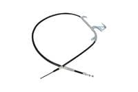 Trose, Stāvbremžu sistēma