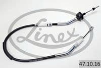 Trose, Sajūga pievads