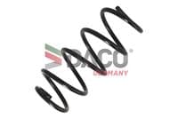 Balstiekārtas atspere