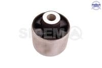 Piekare, Šķērssvira