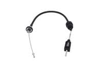 Trose, Sajūga pievads